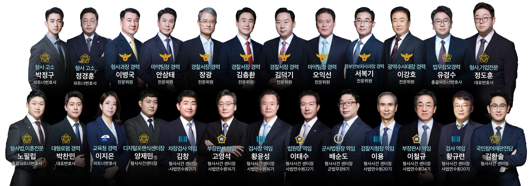 법무법인 오현 기업법무·M&A 전문 변호인단 단체 사진